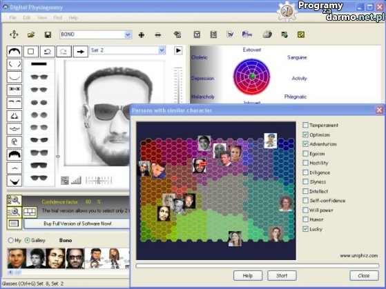 Digital Physiognomy